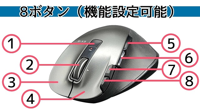 エレコム ワイヤレスマウス 手の形状から生まれたデザイン EX-G - meolog