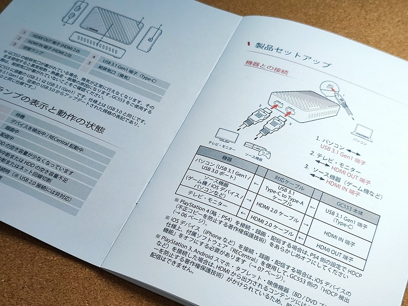 GC553【AVerMedia】キャプチャーボードのクイックガイド「説明書」は日本語対応
