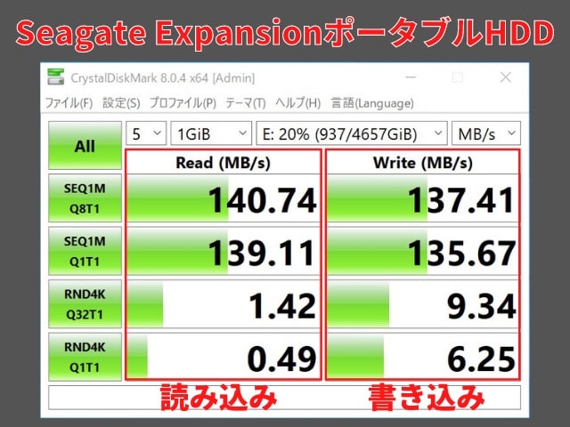Seagate ExpansionポータブルHDD：USB3.0で高速ファイル転送