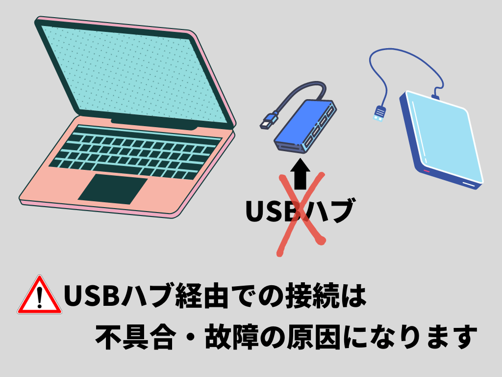 ハードディスク（HDD）の不具合・故障を避けるために出来ること【4】USBハブ経由で接続しない
