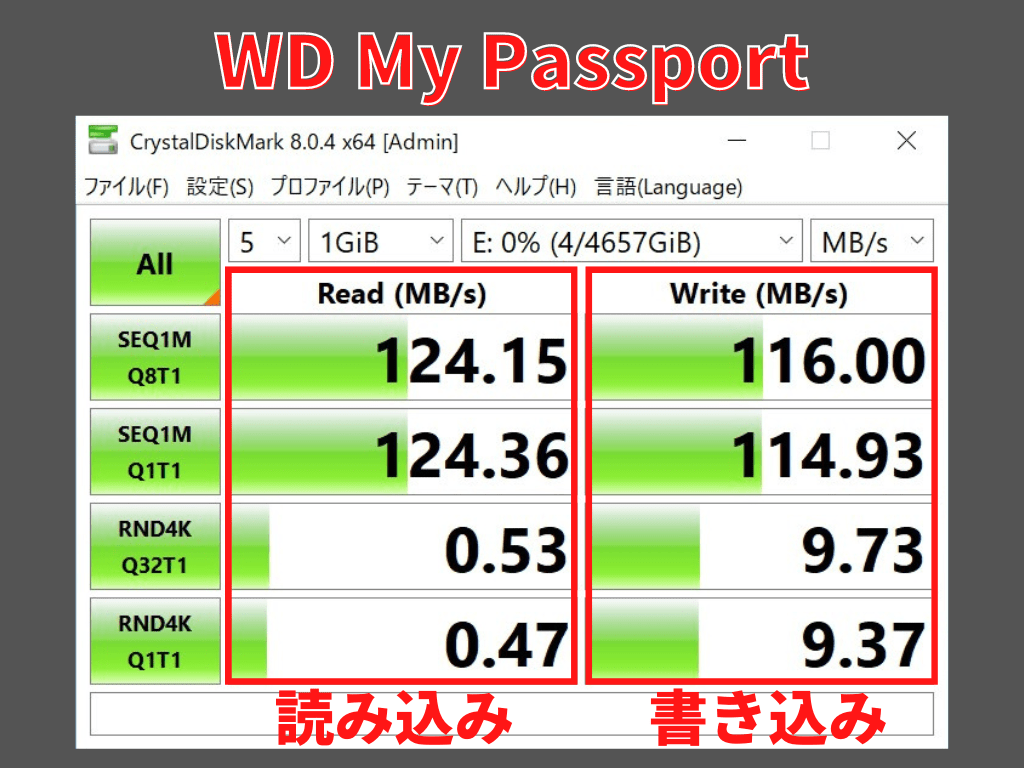 WD My Passportをレビュー！USB3.0で高速ファイル転送