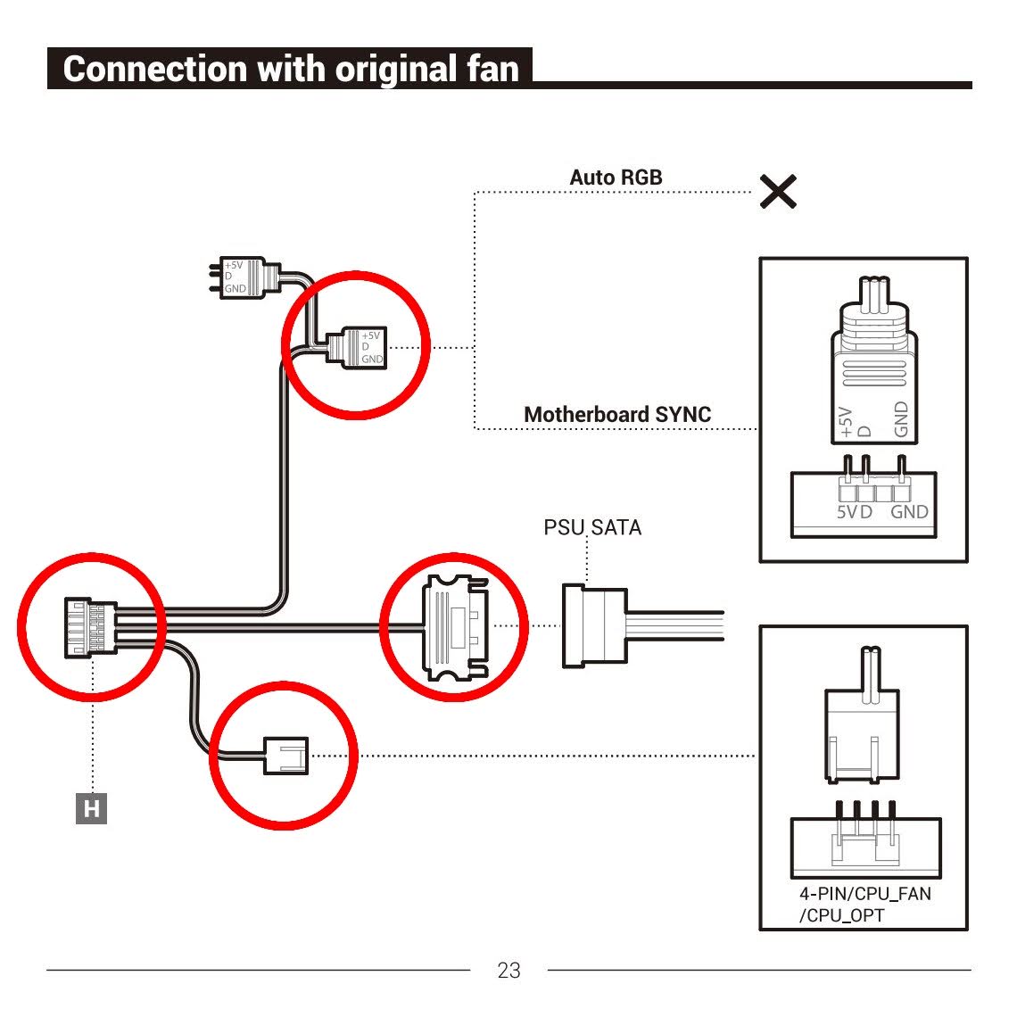 DEEPCOOL LS720：配線の接続！赤丸で囲っている4つの端子を接続