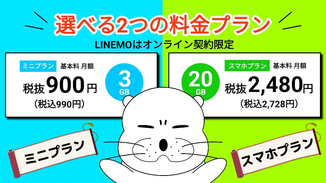 LINEMO：現在の料金プラン！