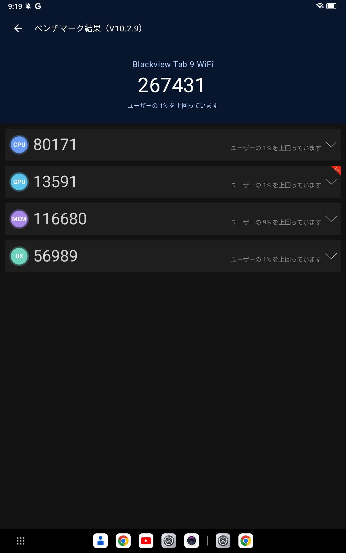 Blackview Tab 9 WiFi タブレット：1回目の測定結果は『267431』