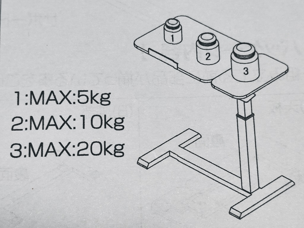 昇降式サイドテーブルの耐荷重