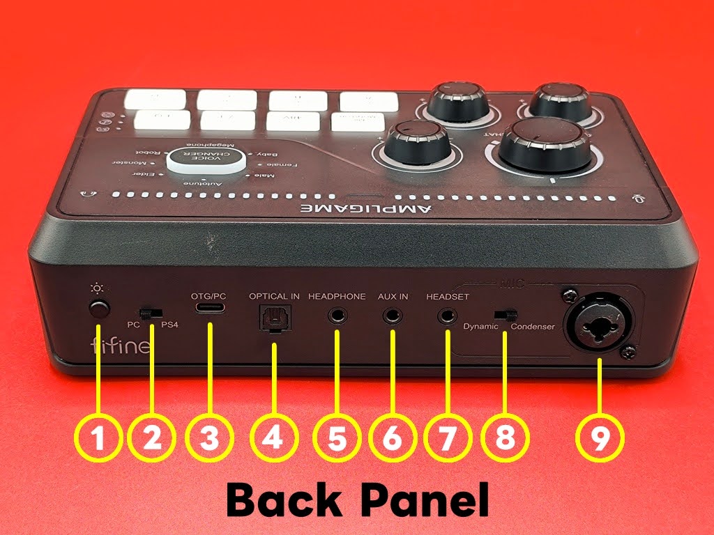 FIFINE AmpliGame SC8 オーディオミキサー：接続端子等の名称