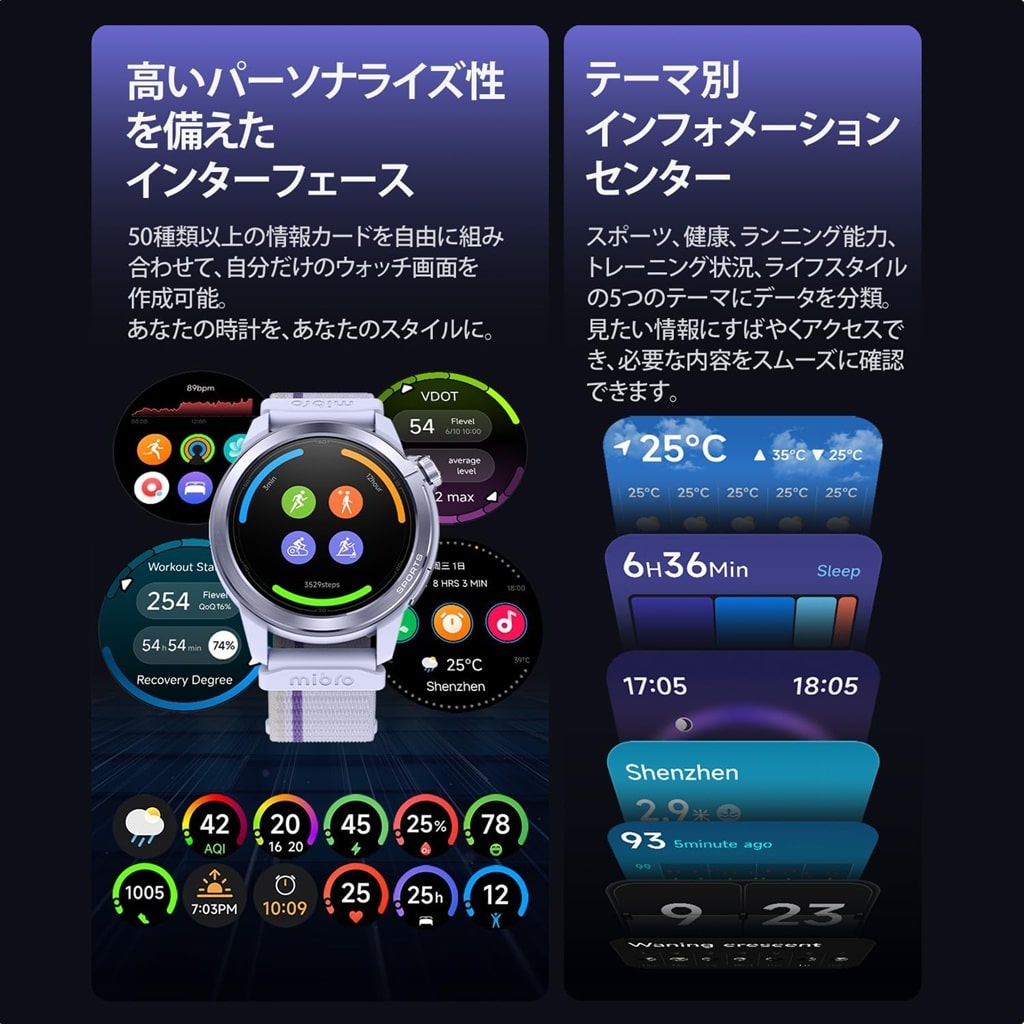 Mibro GS Active 2 スマートウォッチの使用感：スマートウォッチやアプリ「Mibro Fit」を使いながら、いろいろ試してください