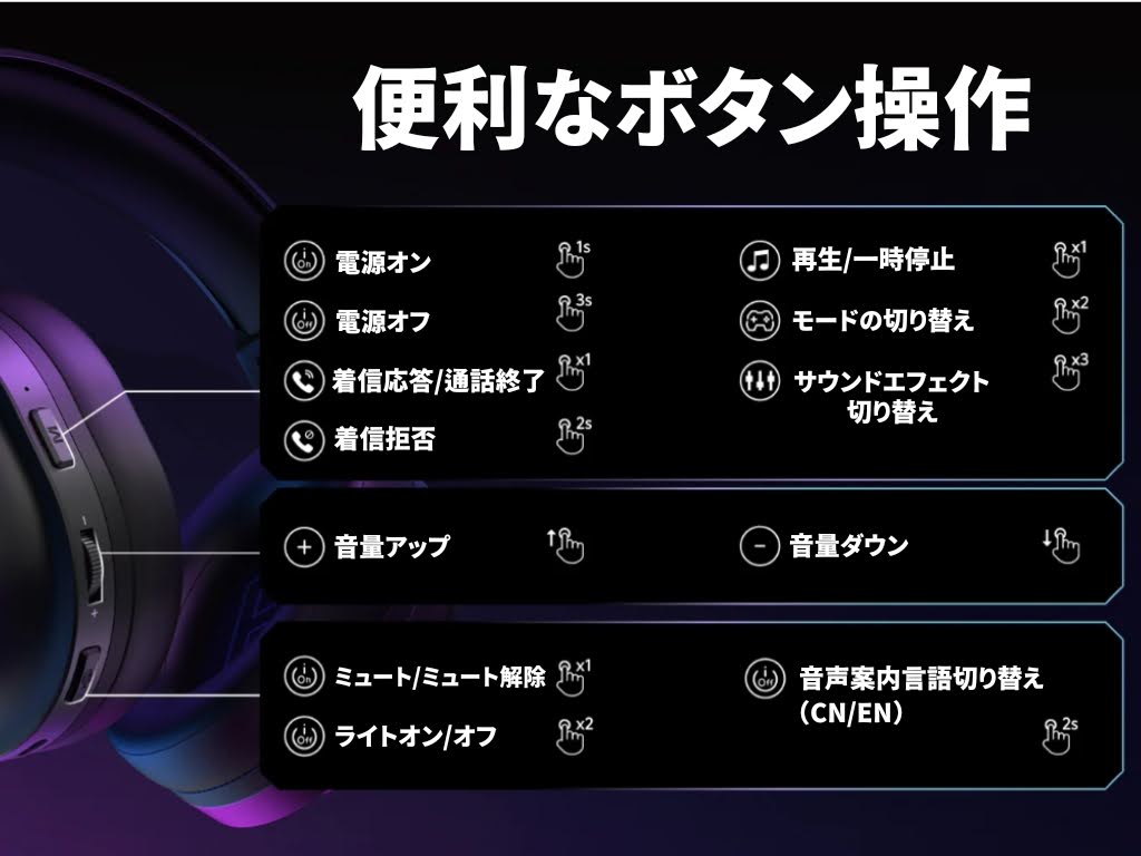 QCY Heroad V200 ゲーミングヘッドセット!ボタン操作は画像と表を参照