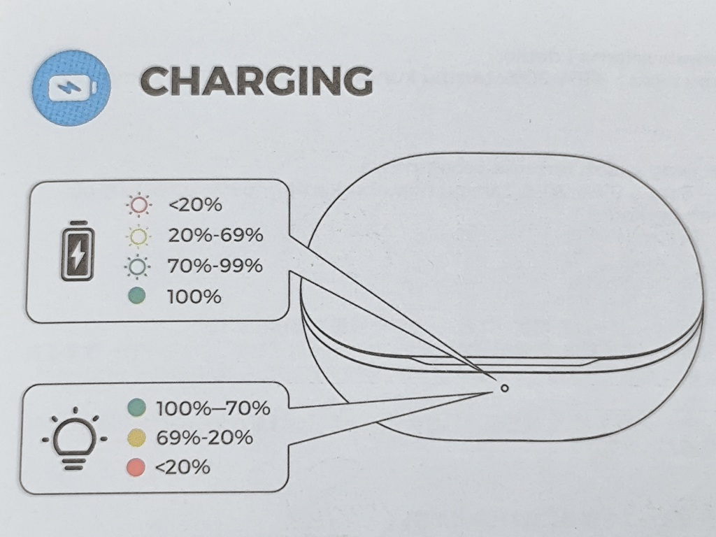 SOUNDPEATS Air5 Pro+ 完全ワイヤレスイヤホン：充電状態はLEDランプで確認できる