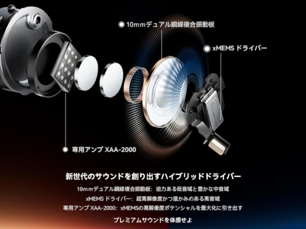 SOUNDPEATS Air5 Pro+はハイブリッドドライバーを搭載！