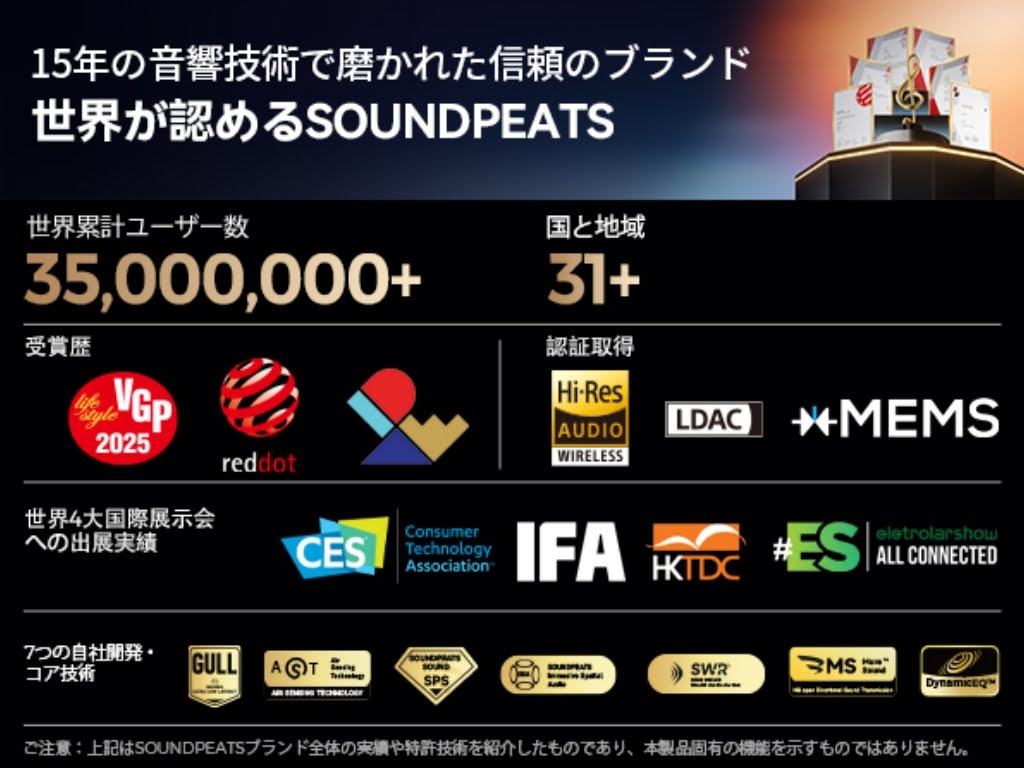 SOUNDPEATS Air5 Pro+は音のプロも認めるサウンド！