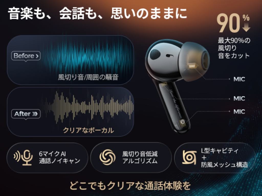 SOUNDPEATS Air5 Pro+ 通話品質：イヤホンの通話品質レベルではないです。