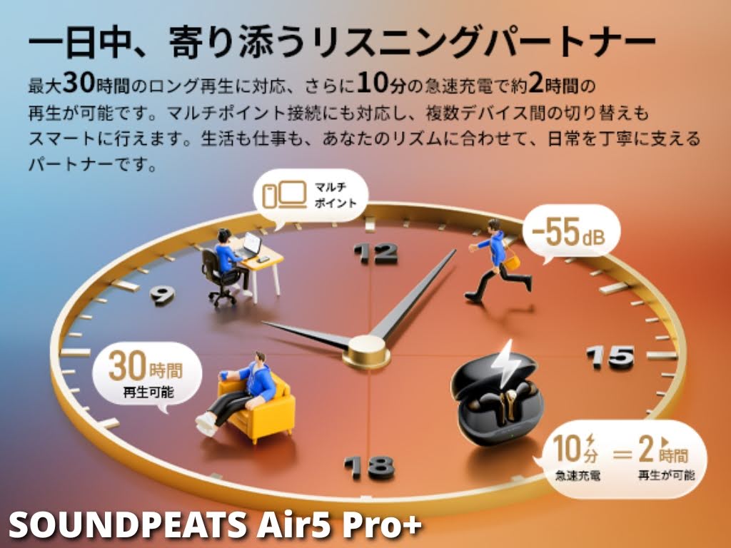 SOUNDPEATS Air5 Pro+ 使用感について：バッテリー持ち！