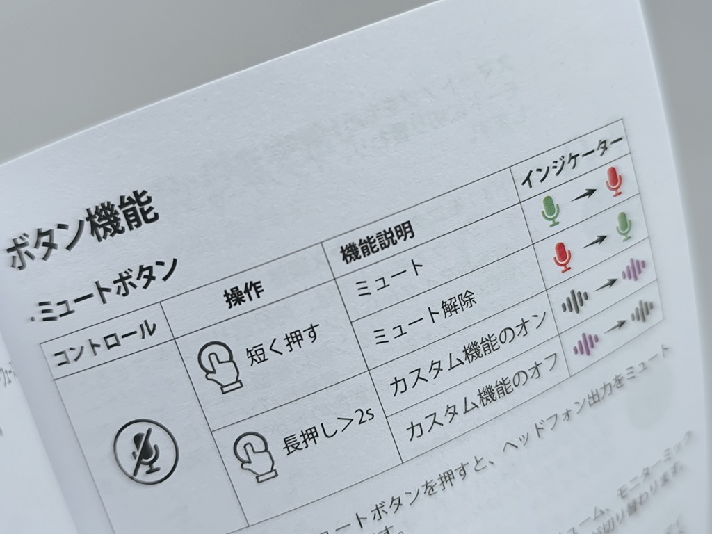MAONO PD300XT レビュー!取扱説明書は多言語表記、「日本語表記」もあるので安心