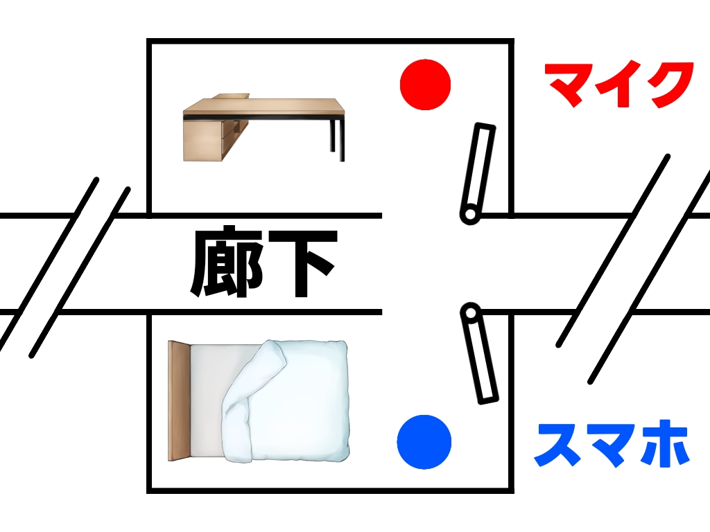 maono T1 MINI：実際の録音音声！スマホとマイクの距離が5mでの録音※扉を開けた状態です！