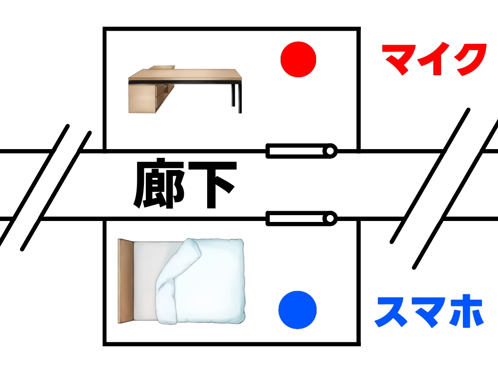 maono T1 MINI：実際の録音音声！スマホとマイクの距離が5mでの録音※扉を閉めた状態です！