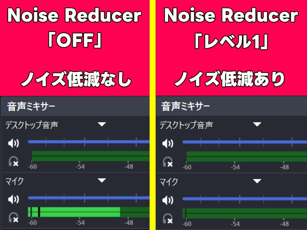 maono G1 NEO ゲーミングオーディオミキサー：使用時の注意点！ノイズ低減機能にも弱点がある