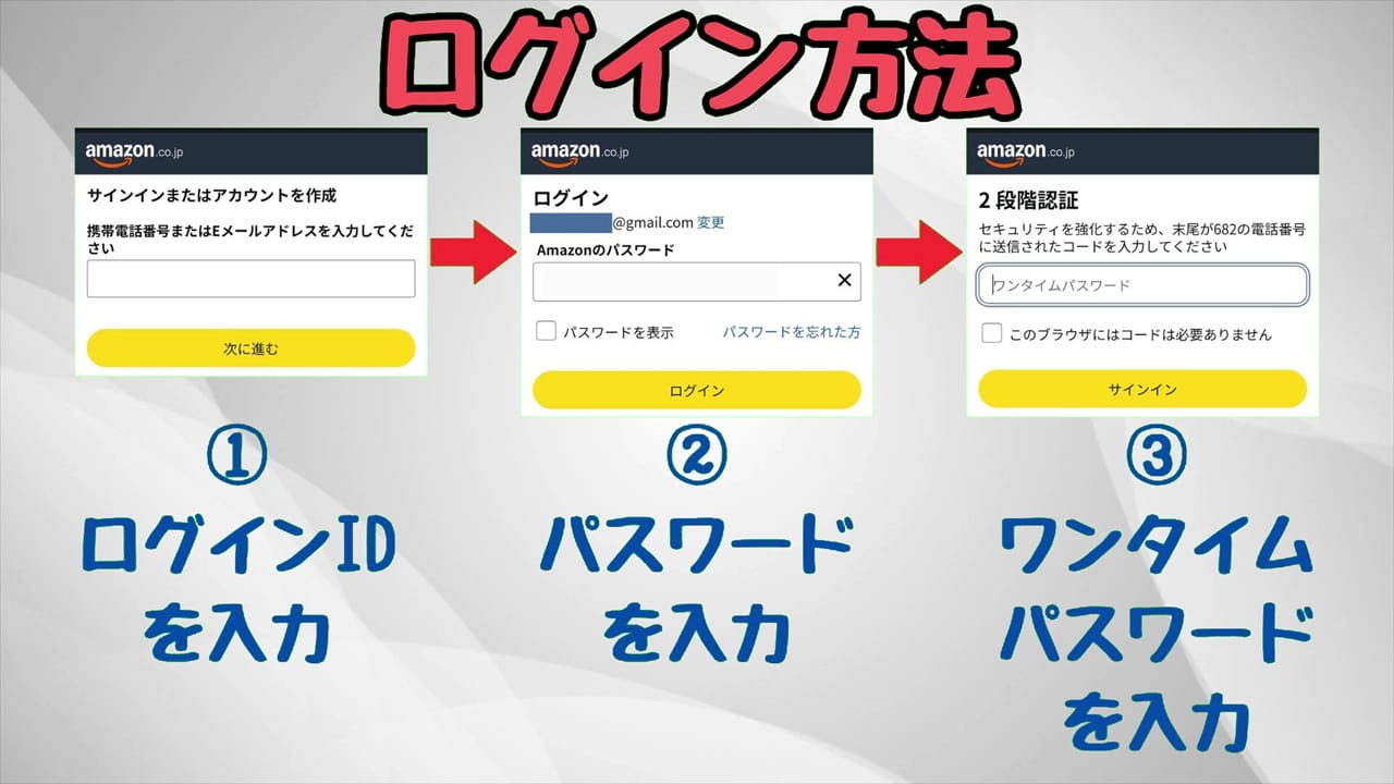 ワンタイムパスワードを使ってのログイン方法