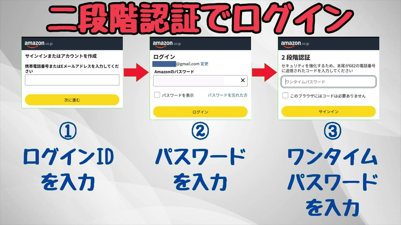 二段階認証が完了すれば、ログインできる