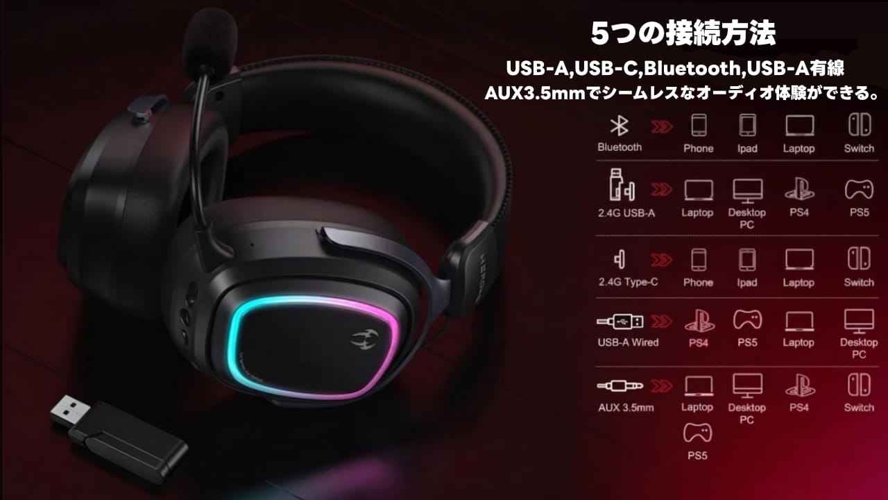QCY Heroad GT2 ゲーミングヘッドセット!5つの接続に対応