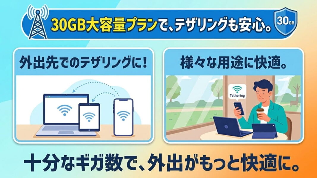外出先にパソコンやタブレットを持ち出してテザリングするのにもおすすめ!