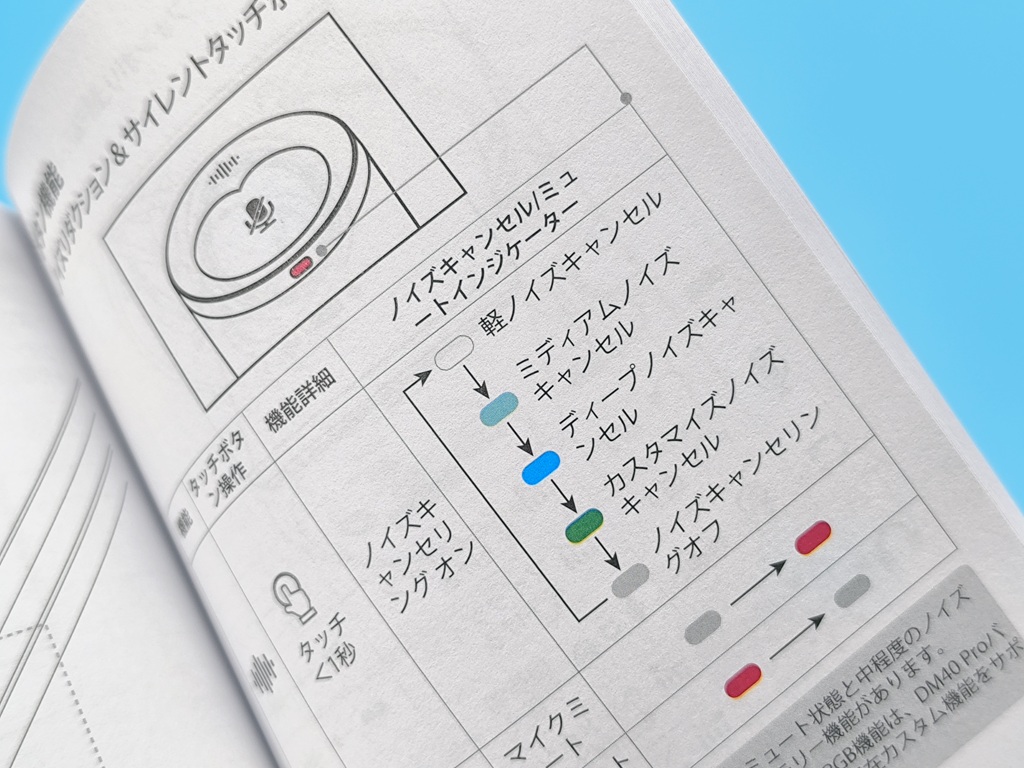 MAONO DM40-PRO ワイヤレスゲーミングマイク:多言語表記の取扱説明書は「日本語」対応もバッチリ!